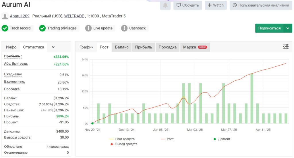 Picture [6] Trading Tools | Foreign Exchange EA | Foreign Exchange Forum | MT4 Indicators | MT5 Software | EA Source Code | MQL Programming | Documentation System | Martingale | Wolf Walk World | Finance Northeast Road | ctrader | Candle Chart Technology | Foreign Exchange Knowledge | Automated Trading Aurum Ai MT4 trading tools | Foreign exchange EA | Foreign exchange forum | MT4 indicators | MT5 software | EA source code | MQL programming | Documentation system | Martingale | Wolf World | Finance Northeast Road | ctrader | Candle Chart Technology | Foreign Exchange Knowledge | Automated Trading 1mt5