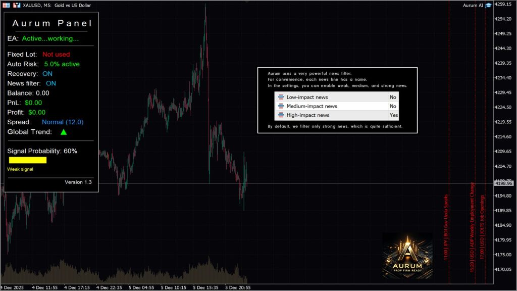 Picture [4] Trading Tools | Foreign Exchange EA | Foreign Exchange Forum | MT4 Indicators | MT5 Software | EA Source Code | MQL Programming | Documentation System | Martingale | Wolf Walk World | Finance Northeast Road | ctrader | Candle Chart Technology | Foreign Exchange Knowledge | Automated Trading Aurum Ai MT4 trading tools | Foreign exchange EA | Foreign exchange forum | MT4 indicators | MT5 software | EA source code | MQL programming | Documentation system | Martingale | Wolf World | Finance Northeast Road | ctrader | Candle Chart Technology | Foreign Exchange Knowledge | Automated Trading 1mt5