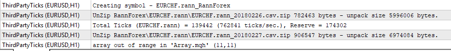 ThirdPartyTicks - script for MetaTrader 5