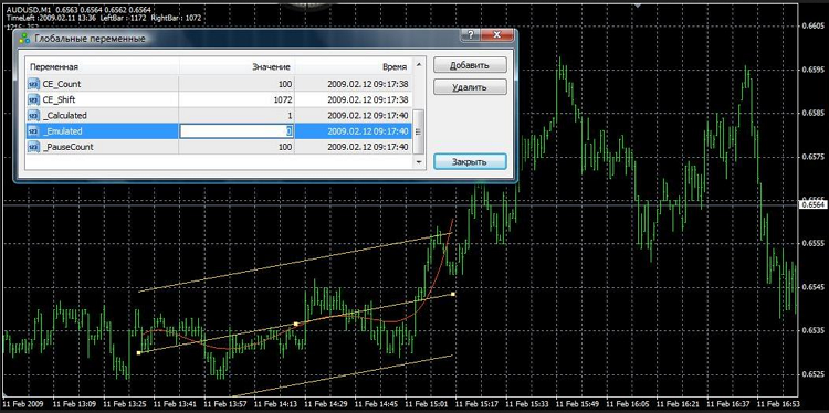 Tick ​​emulation for accelerated testing of indicators - script for MetaTrader 4