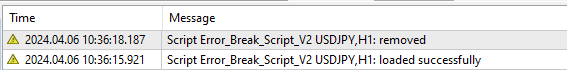 Error_Break_Script_V2 - This script is a general example of using error brake in any strategy - Break on Code Error Sample Strategy - script for MetaTrader 4