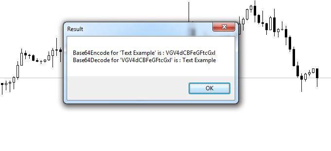 Base64 Encode Decode - expert for MetaTrader 4