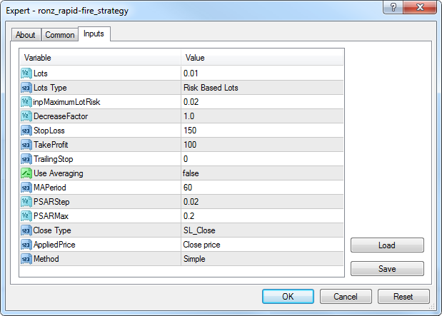 RoNz Simple Scalper Rapid-Fire Strategy EA v1.03 - expert for MetaTrader 4
