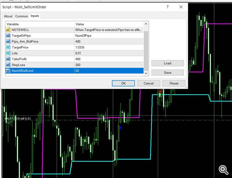 Multi SellLimitOrders & Multi SellStopOrders - script for MetaTrader 5