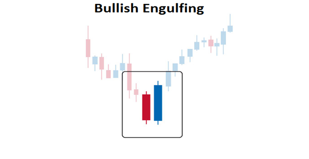 ytg_Japan_Candles - indicator for MetaTrader 5