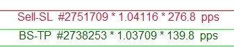 SL+TP-OE PIP CALC INDY – v2 (Indicator) - indicator for MetaTrader 4