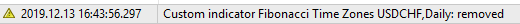 Fibonacci Time Zones - expert for MetaTrader 4