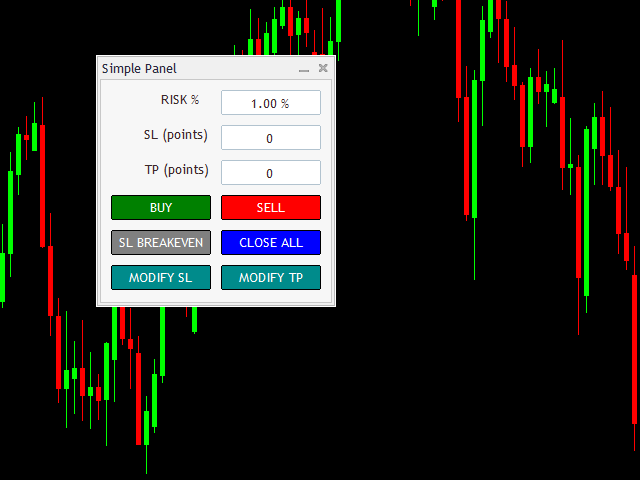 Simple Order Panel - expert for MetaTrader 5