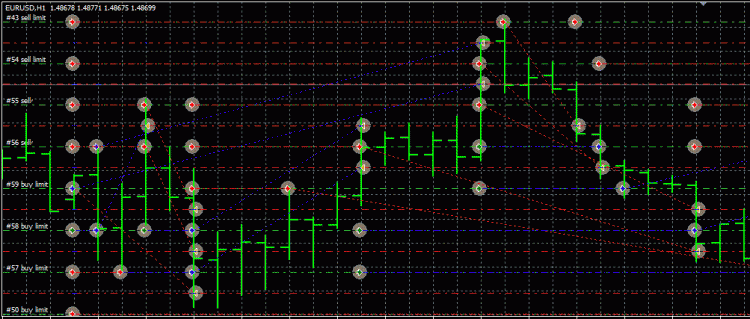 204060 Program AIGrid System - expert for MetaTrader 4