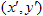 Creating fractals in MQL5 using the Iterated Function Systems (IFS) - expert for MetaTrader 5