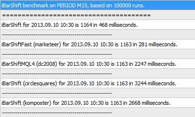 High-performance iTimeSeries for time-sensitive applications - library for MetaTrader 5