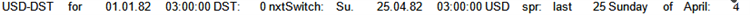 Dealing with time (2) functions - library for MetaTrader 5