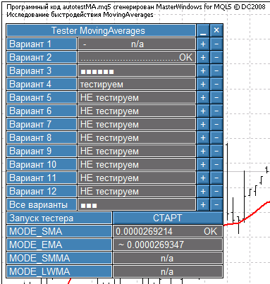 The MasterWindows Library - library for MetaTrader 5