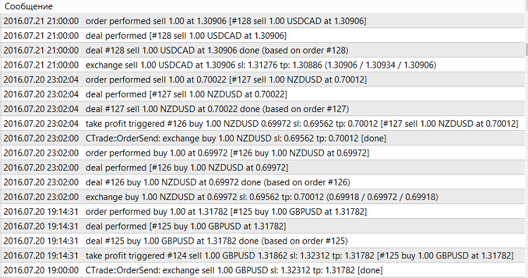 Multi-currency night scalper - Night Scalper Multi - expert for MetaTrader 5
