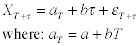 Holt's double exponential smoothing - indicator for MetaTrader 5