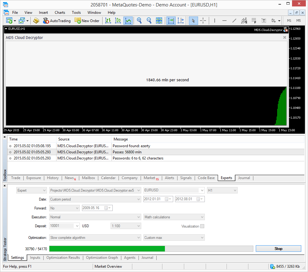 MD5 Cloud Decryptor - expert for MetaTrader 5