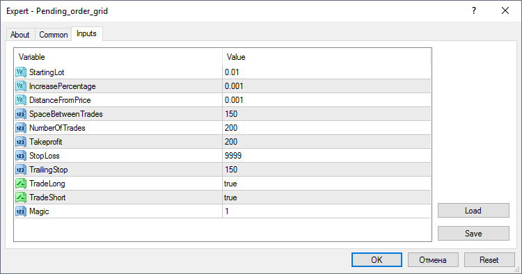 Pending order grid - expert for MetaTrader 4