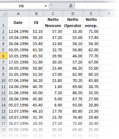 MetaCOT 2 CFTC ToolBox (Set of Indicators) MT4 - indicator for MetaTrader 4