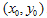 Creating fractals in MQL5 using the Iterated Function Systems (IFS) - expert for MetaTrader 5