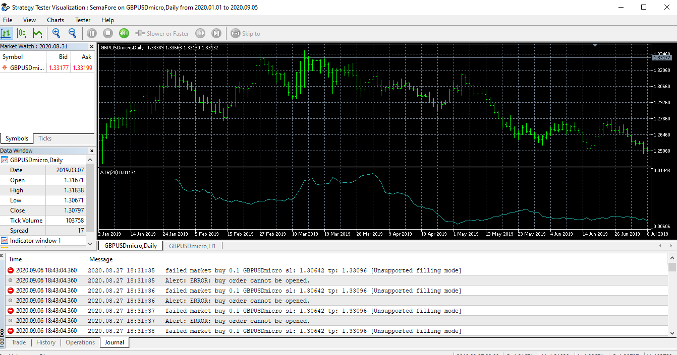 Periodic Range Breakout (Martinale) - expert for MetaTrader 5