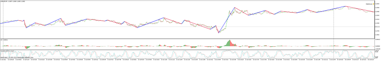 Widescreenshooter - script for MetaTrader 5