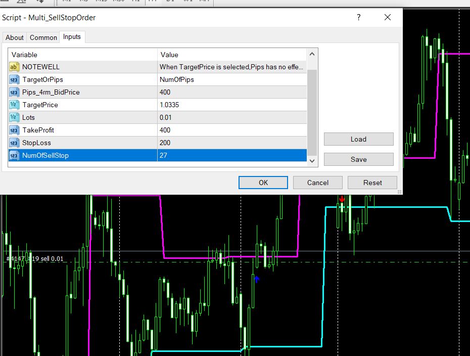 Multi SellLimitOrders & Multi SellStopOrders - script for MetaTrader 5