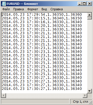 ConvertTicksFile - script for MetaTrader 4