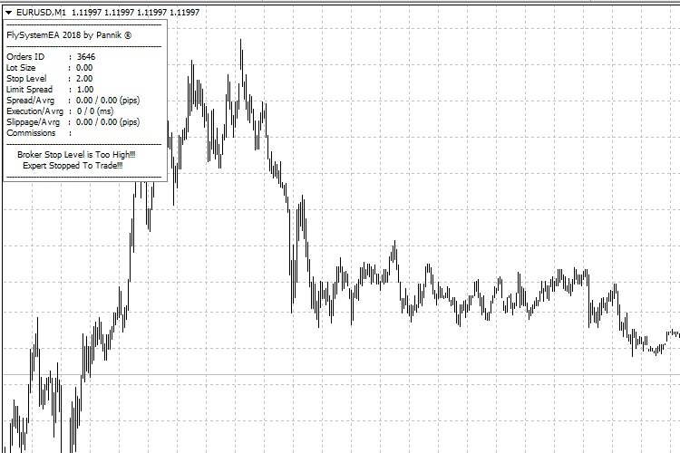FlySystemEA - expert for MetaTrader 4
