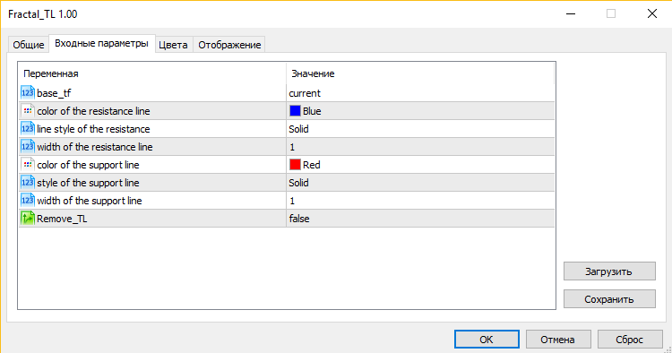 Fractal_TL - indicator for MetaTrader 5