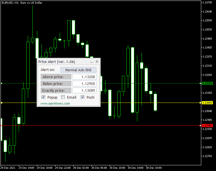 Price Alert MT4 - indicator for MetaTrader 4