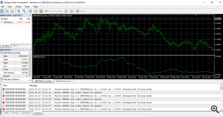 Periodic Range Breakout (Martinale) - expert for MetaTrader 5