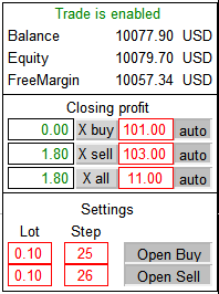 Fishing - expert for MetaTrader 4