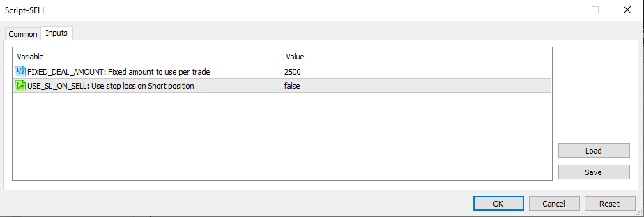 Sell ​​using amount instead of lots - script for MetaTrader 5