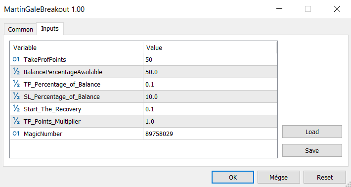 Breakout Martin Gale Expert Advisor for mql4 - expert for MetaTrader 4