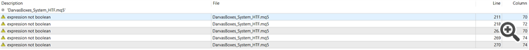 DarvasBoxes_System_HTF - indicator for MetaTrader 5