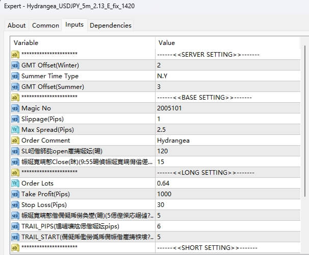 Hydrangea_USDJPY_5m_2.13_E_fix_1420 screenshot