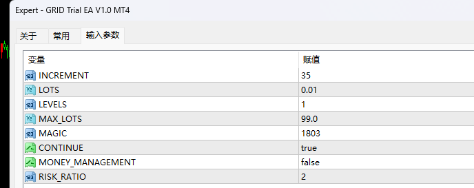 GRID Trial Version EA V1.0 MT4[EURUSD][M5] Screenshot