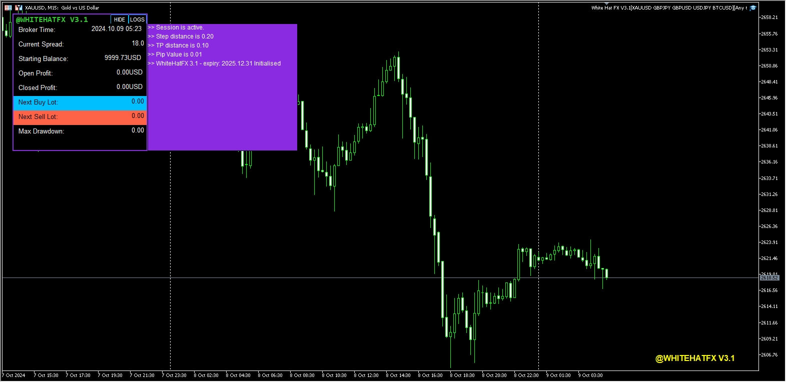 White Hat FX V3.1 MT5[XAUUSD GBPJPY GBPUSD USDJPY BTCUSD][Anytime] Screenshot