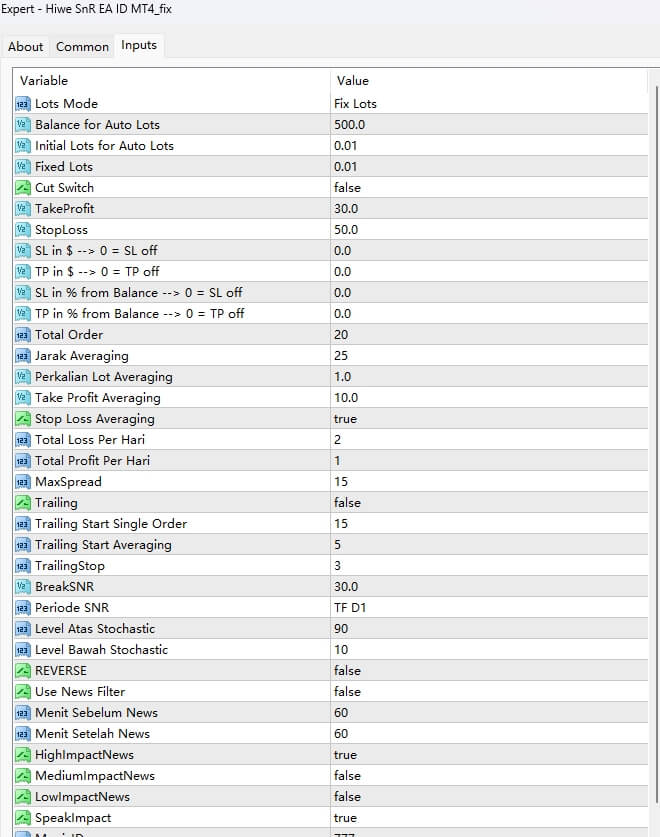 Hiwe SnR EA MT4_fix screenshots