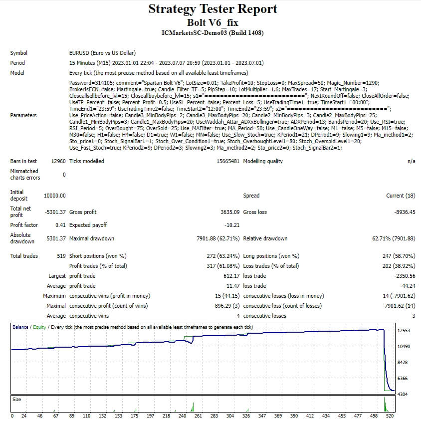Bolt V6_Repair Screenshot