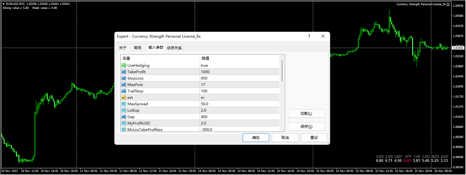 Currency Strength Personal License_fix screenshot