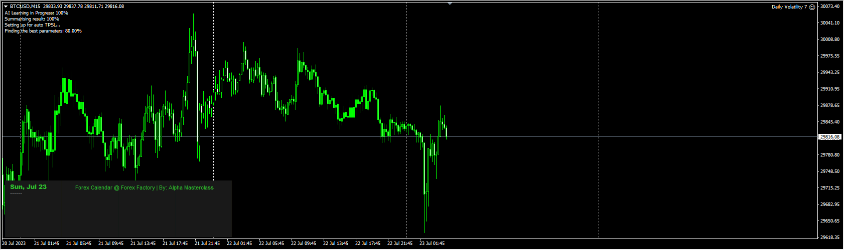 Daily Volatility 7 Screenshot