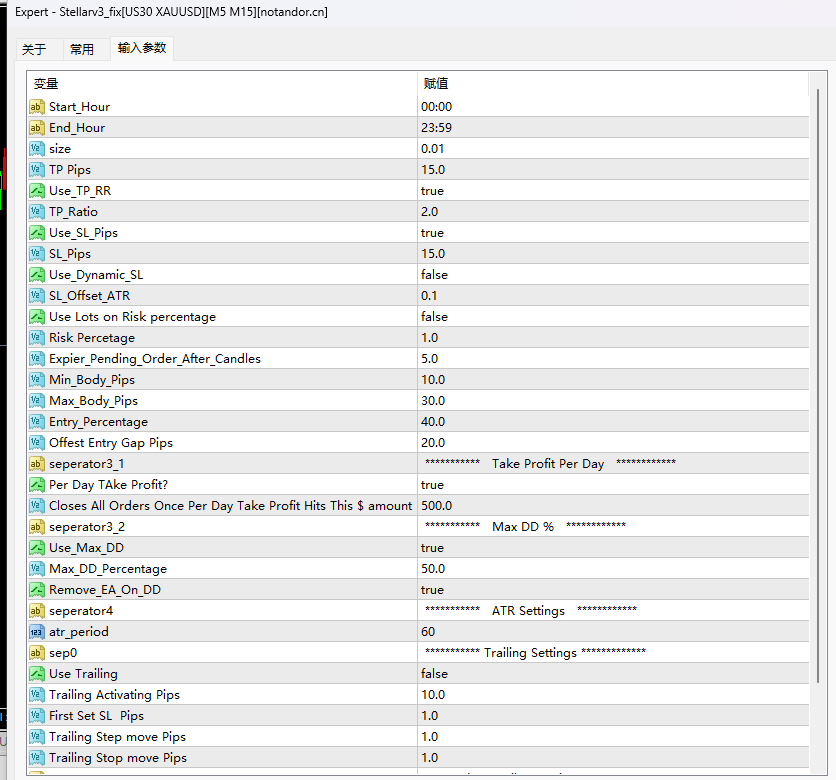Stellarv3_fix[US30 XAUUSD][M5 M15] screenshot