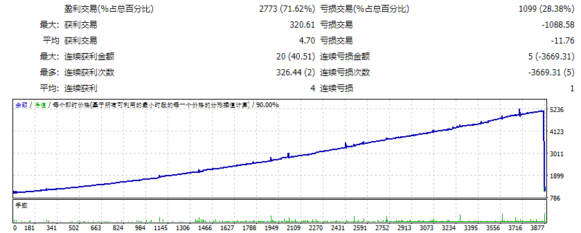 HEDG_fix screenshot