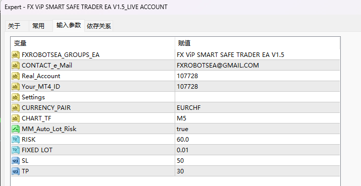FX ViP SMART SAFE TRADER EA v1.5 MT4 screenshots