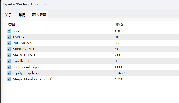 NSA Prop Company Robot 1 Screenshot