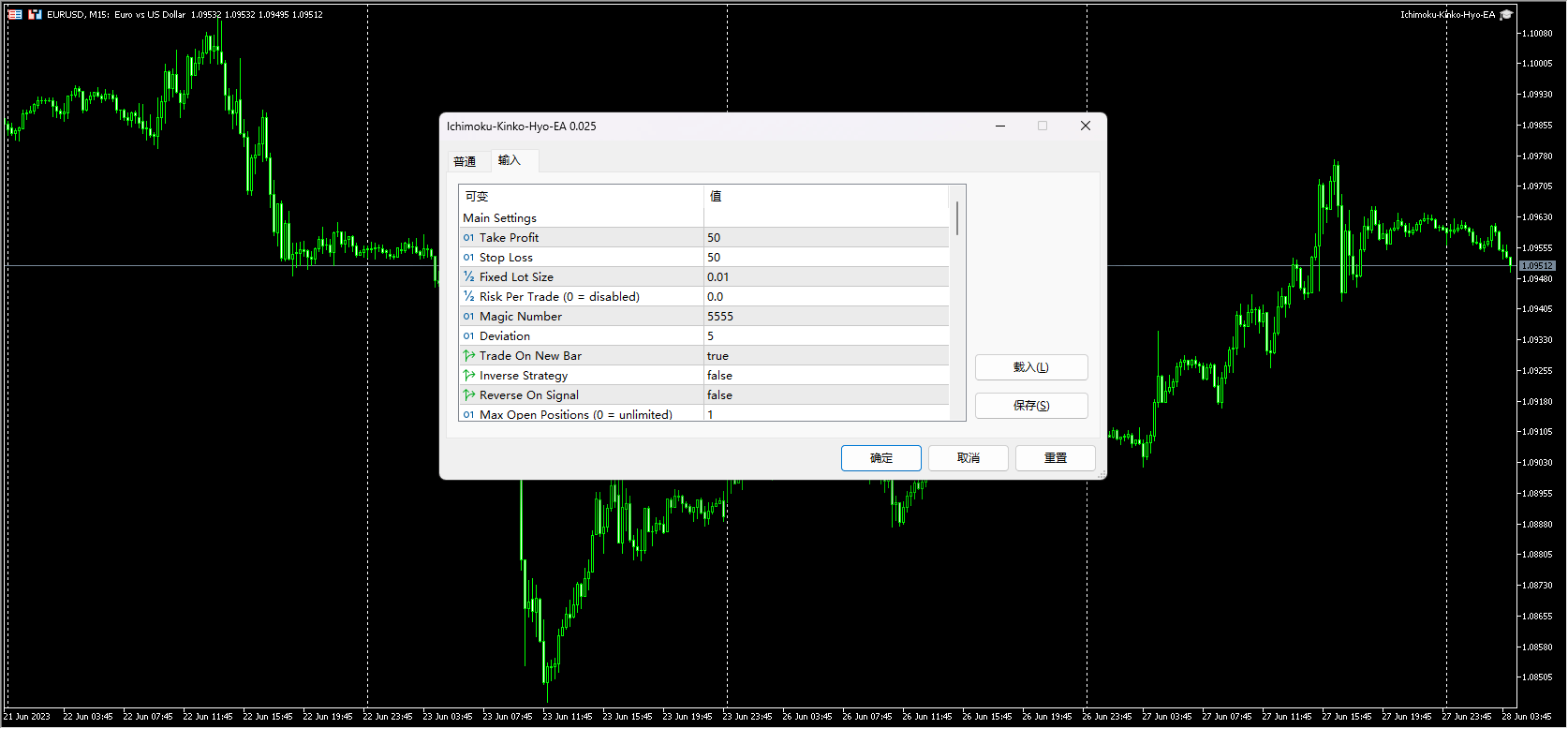 Ichimoku-Jinjiang-Bing-EA screenshots