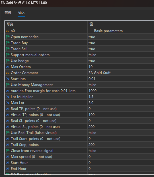 EA Gold Stuff V11.0 MT5 screenshots