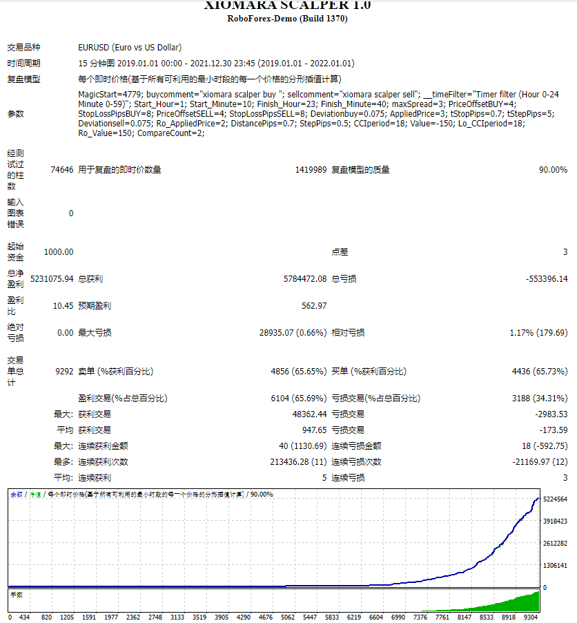 XIOMARA Scalping Machine 1.0 Screenshot