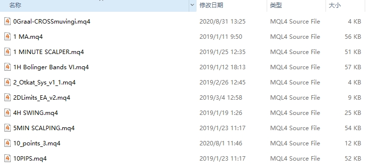ForexRobots mq4 screenshot